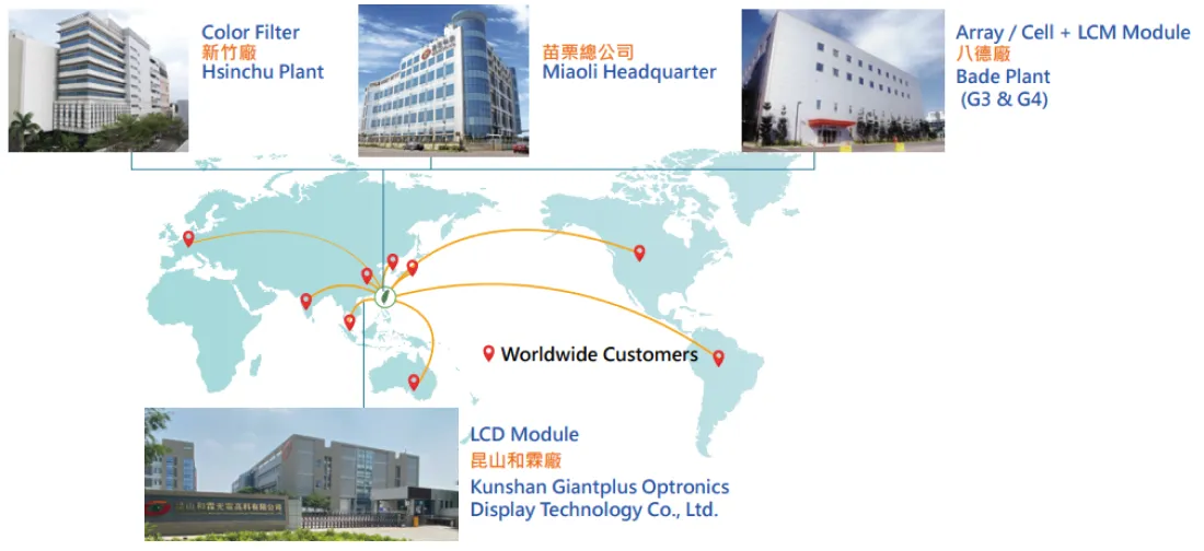 台灣及海外各營運據點位置