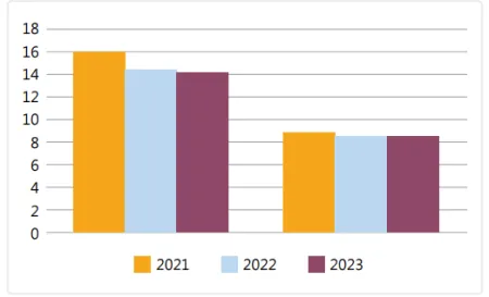 田村董事長 隆幸