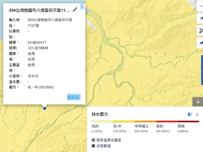 八德廠缺水壓力預測