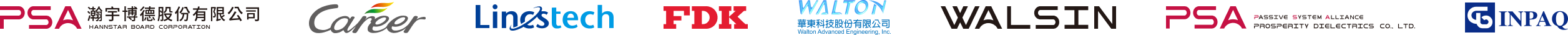 MINMAX Group